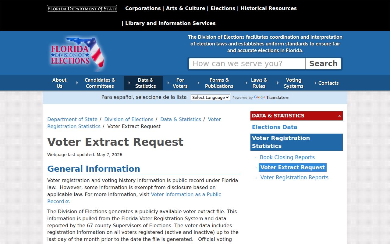 Tarpon Springs resident lookup voter extract request