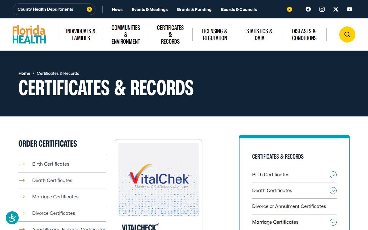 Tarpon Springs resident lookup Florida vital certificates